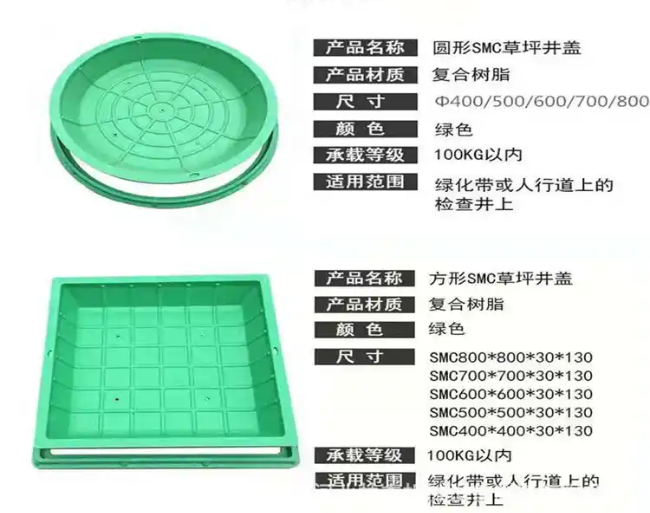 张店树脂复合种植井盖展示